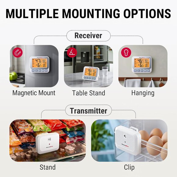 Wireless Freezer Fridge Thermometer with Alarm, 500 ft/150 m Range, High Accurac - Picture 8 of 8